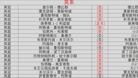 小度添添闺蜜机 首发评测：32寸4柔光屏，续航达12小时，限时5549元抢购指南